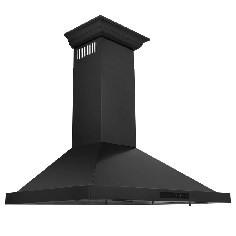 homeoutletdirect4174724