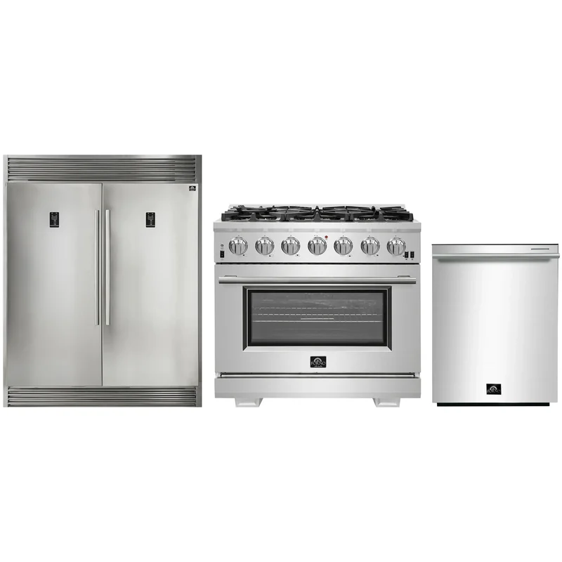 homeoutletdirect4180438