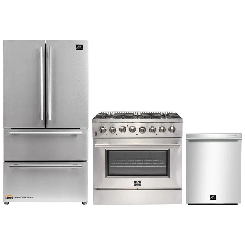 homeoutletdirect4180478