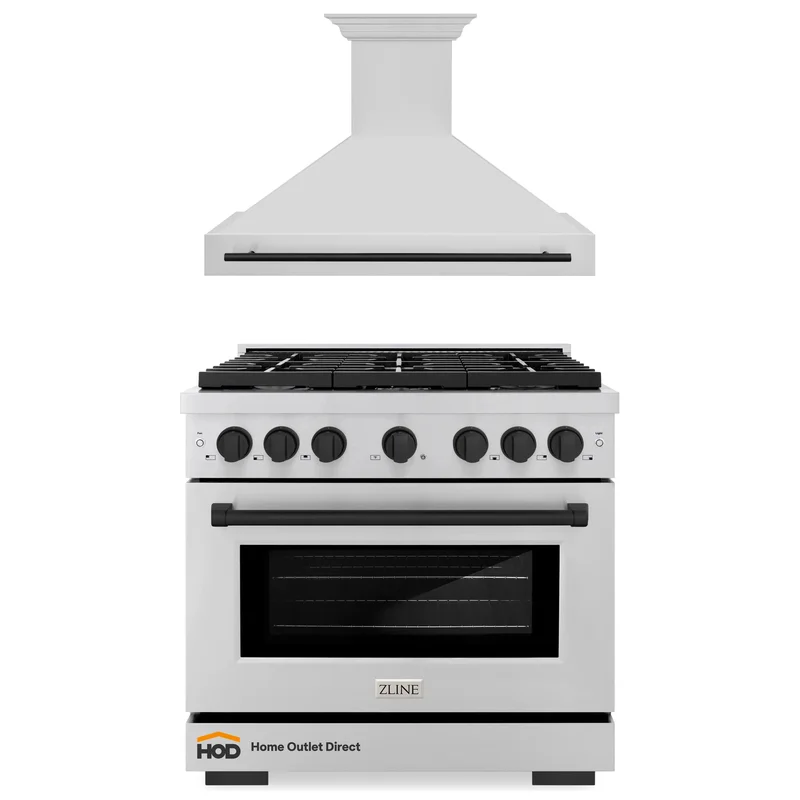 homeoutletdirect4214307