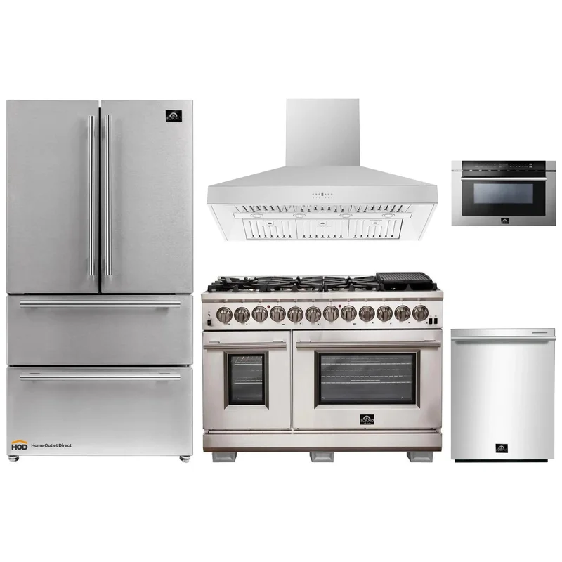 homeoutletdirect4232060
