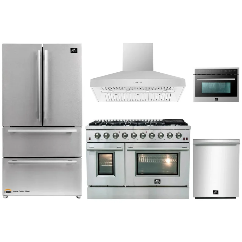 homeoutletdirect4232352