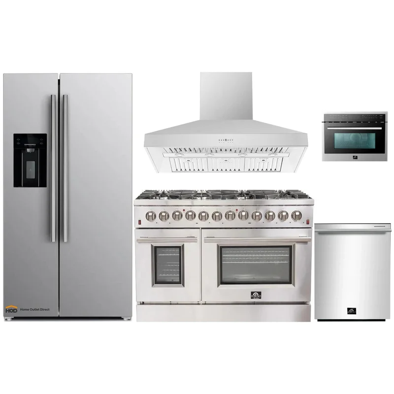 homeoutletdirect4232463