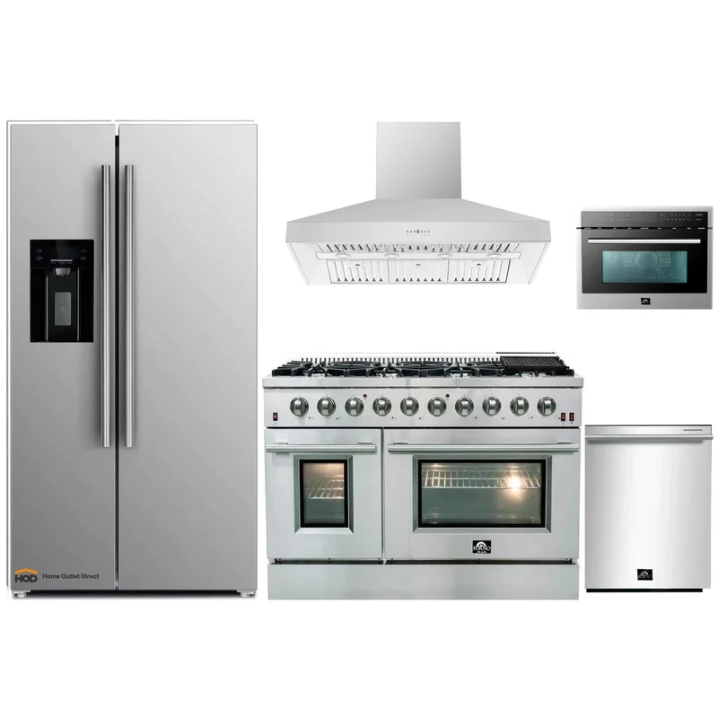 homeoutletdirect4232494