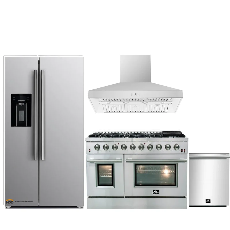 homeoutletdirect4233126