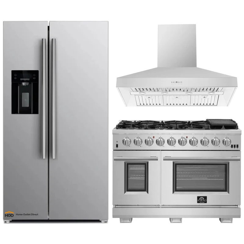 homeoutletdirect4233937