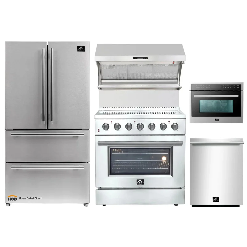 homeoutletdirect4260748