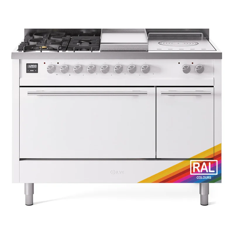 homeoutletdirect4331207
