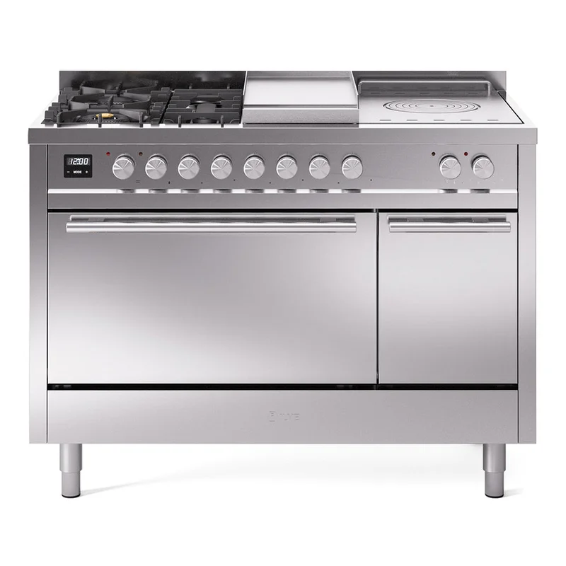 homeoutletdirect4331223