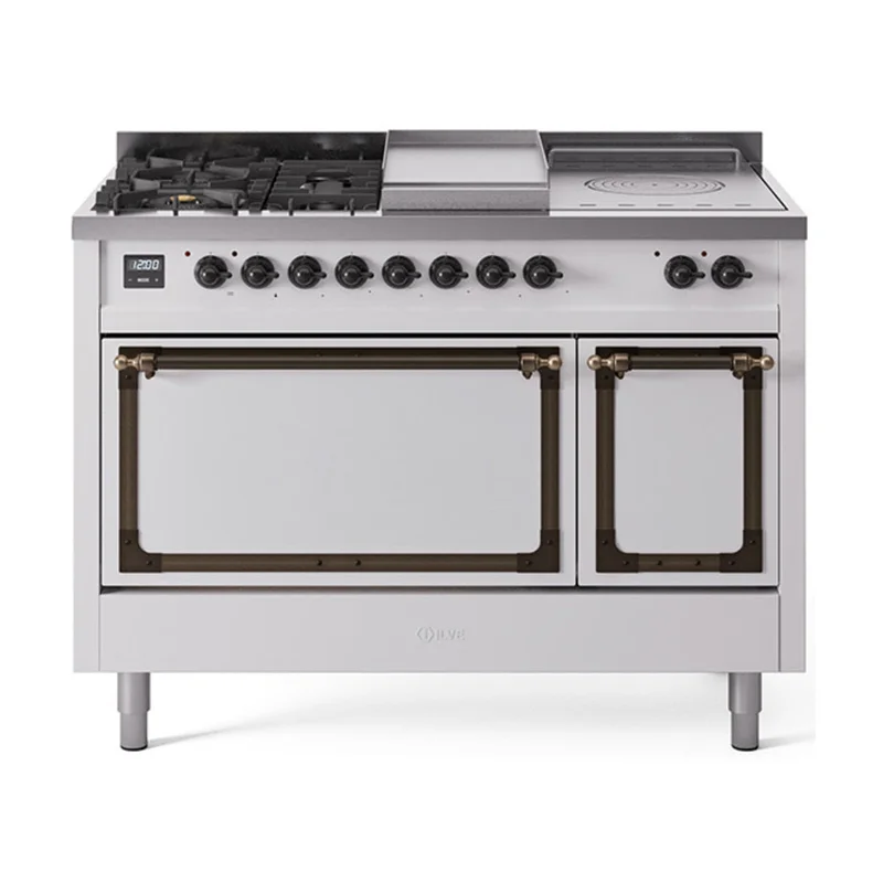 homeoutletdirect4353035