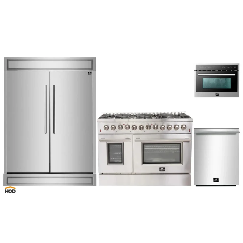homeoutletdirect4363437