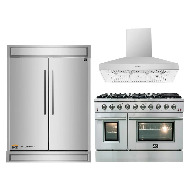 homeoutletdirect4363895