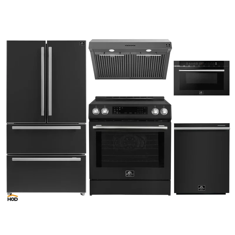 homeoutletdirect4364581