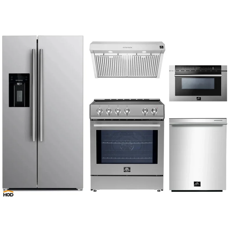 homeoutletdirect4364701